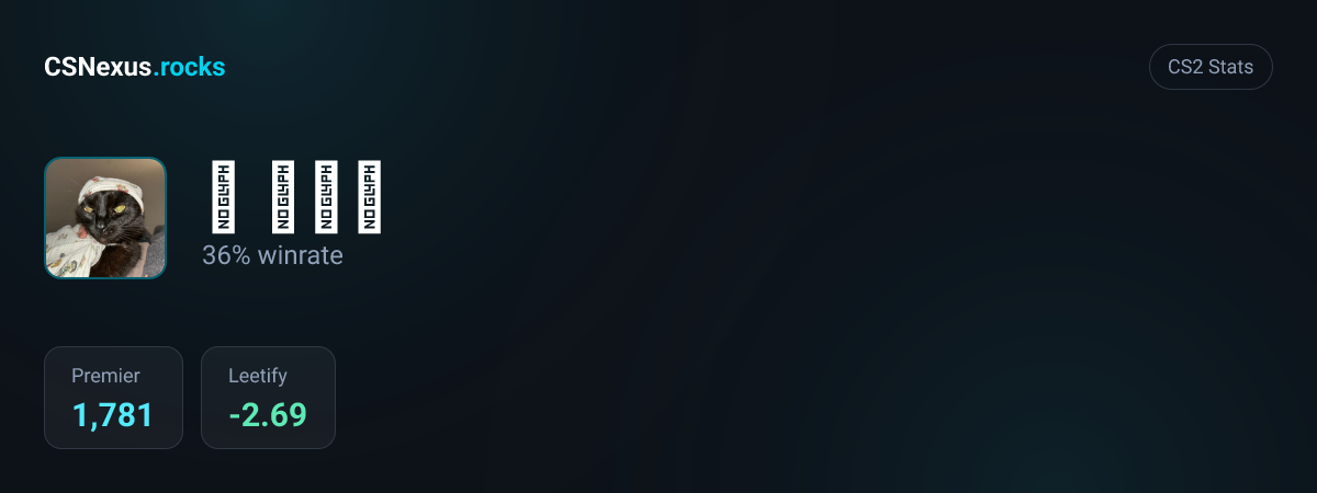 CS2 stats for 엿 먹어라