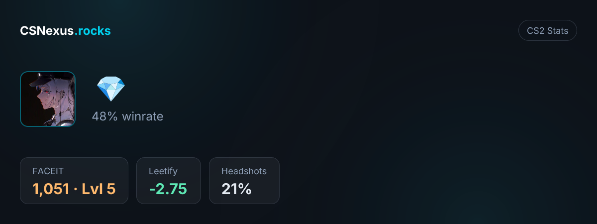 CS2 stats card for 💎