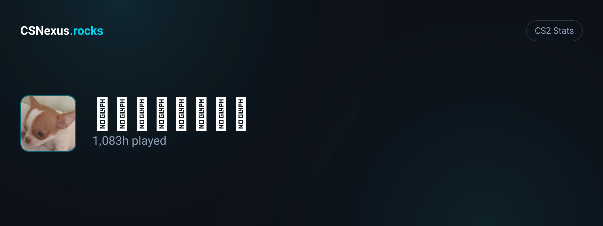 CS2 stats for 𝐊𝐔𝐊𝐔𝐑𝐔𝐙𝐀