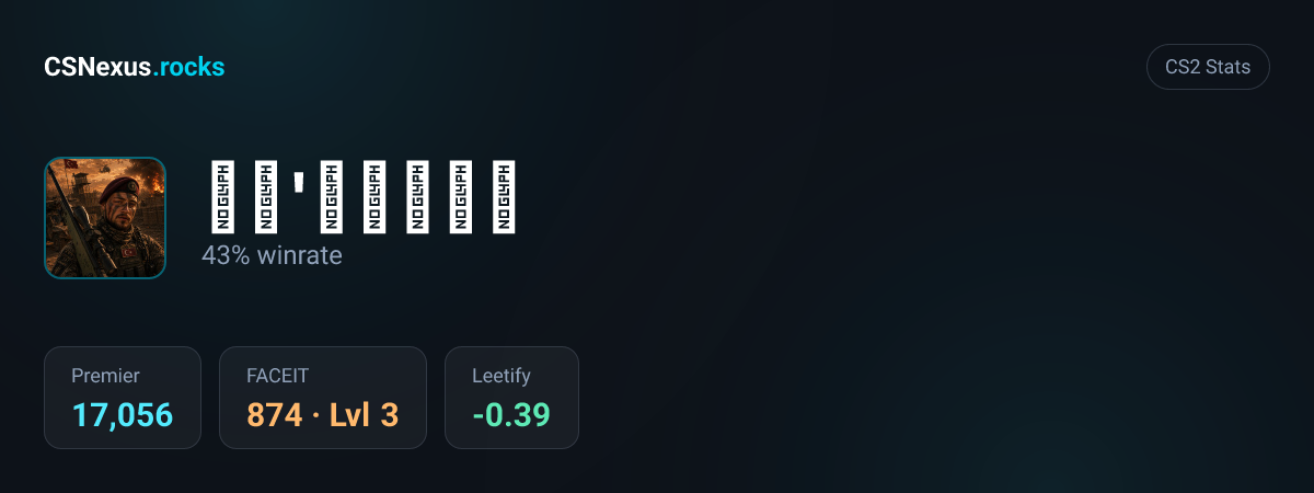 CS2 stats for 𝓔𝓛'𝓣𝓤𝓡𝓒𝓞