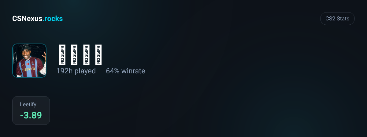 CS2 stats card for 𝟐𝓹𝓪𝓬