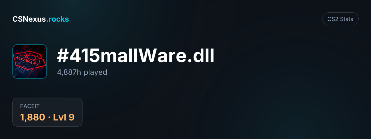 CS2 stats card for #415mallWare.dll