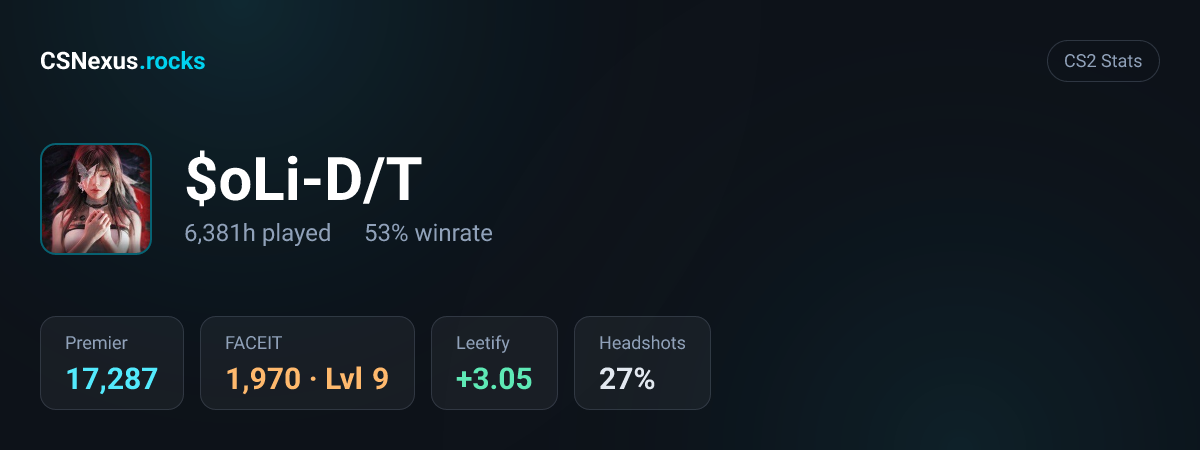 CS2 stats card for $oLi-D/T