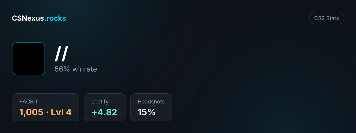 CS2 stats card for //