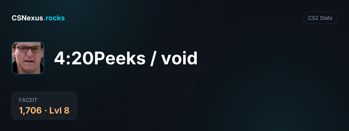 CS2 stats card for 4:20Peeks / void