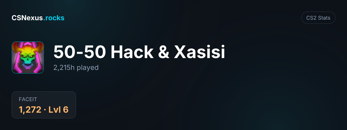 CS2 stats card for 50-50 Hack & Xasisi