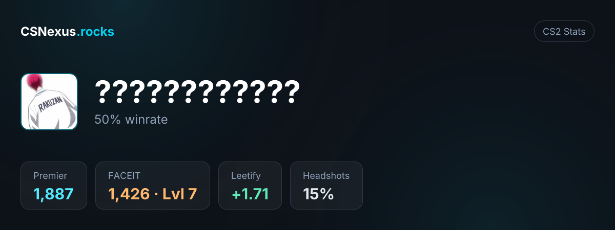 CS2 stats card for ????????????