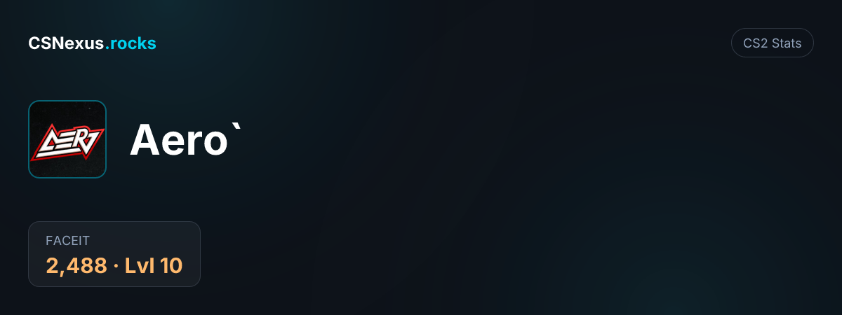 CS2 stats for Aero`