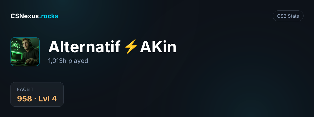 CS2 stats card for Alternatif⚡AKin