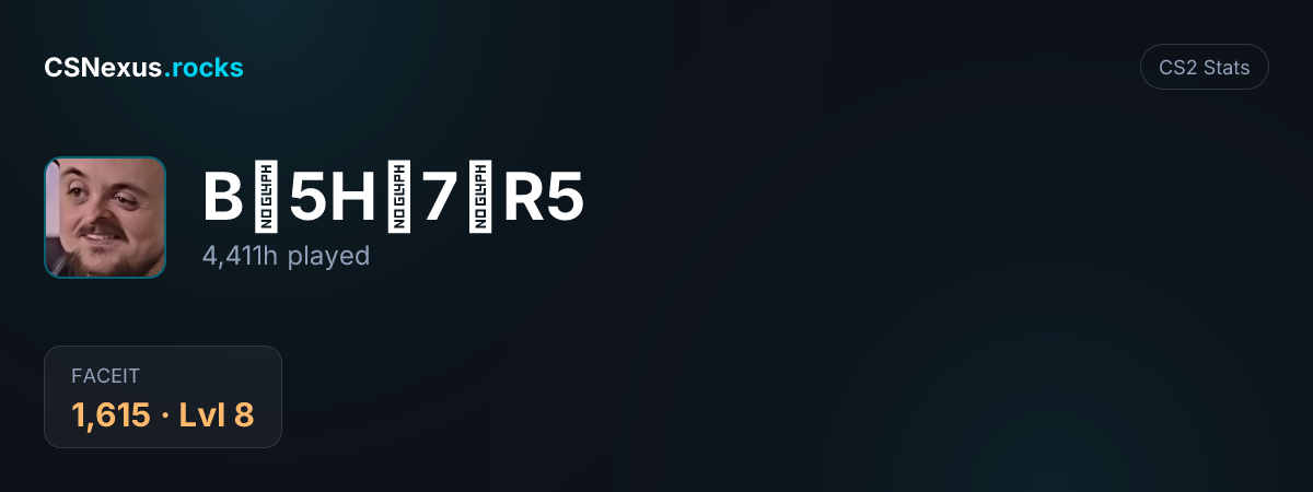 CS2 stats card for B∑5HΔ7∑R5