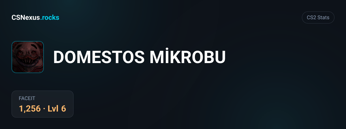 CS2 stats card for DOMESTOS MİKROBU