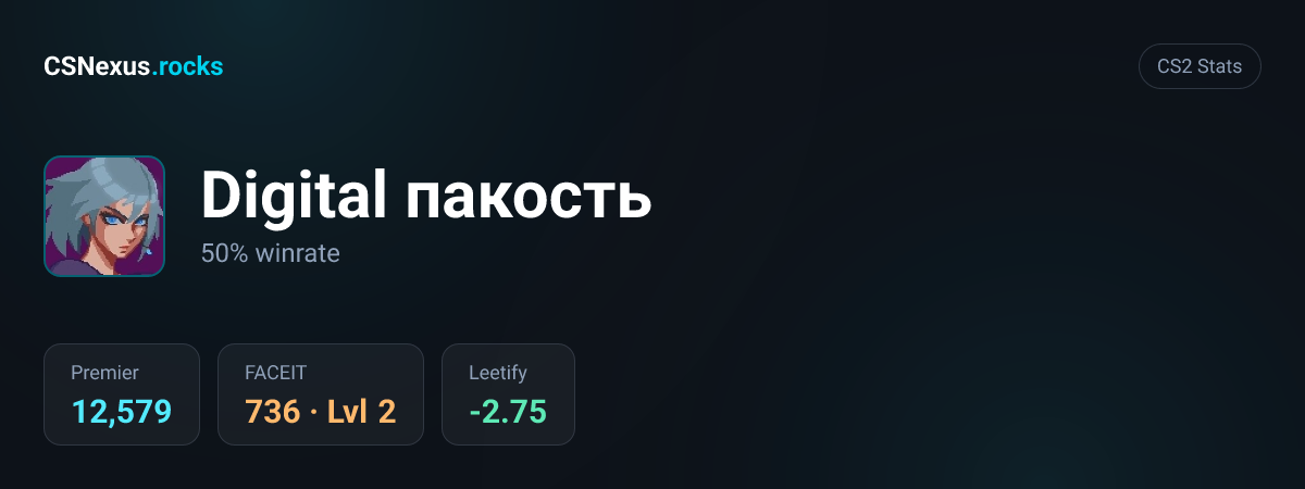 CS2 stats card for Digital пакость