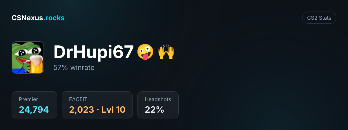 CS2 stats card for DrHupi67 🤪🙌