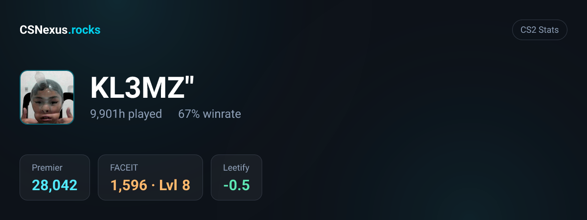 CS2 stats card for KL3MZ"