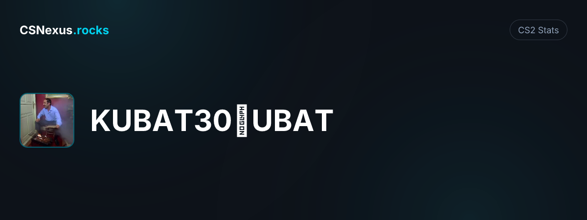 CS2 stats card for KUBAT30ŞUBAT