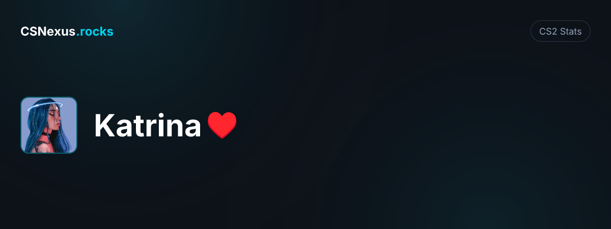 CS2 stats for Katrina♥