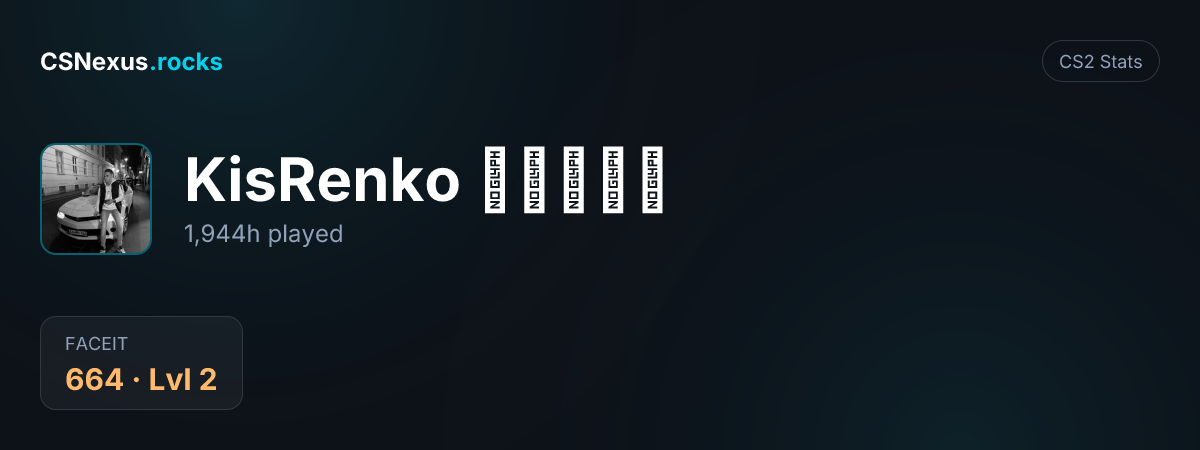 CS2 stats card for KisRenko ★★★★★