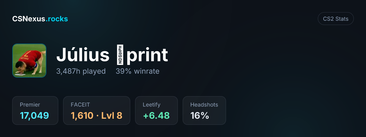 CS2 stats card for Július Šprint
