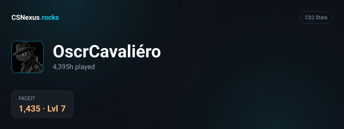 CS2 stats card for OscrCavaliéro