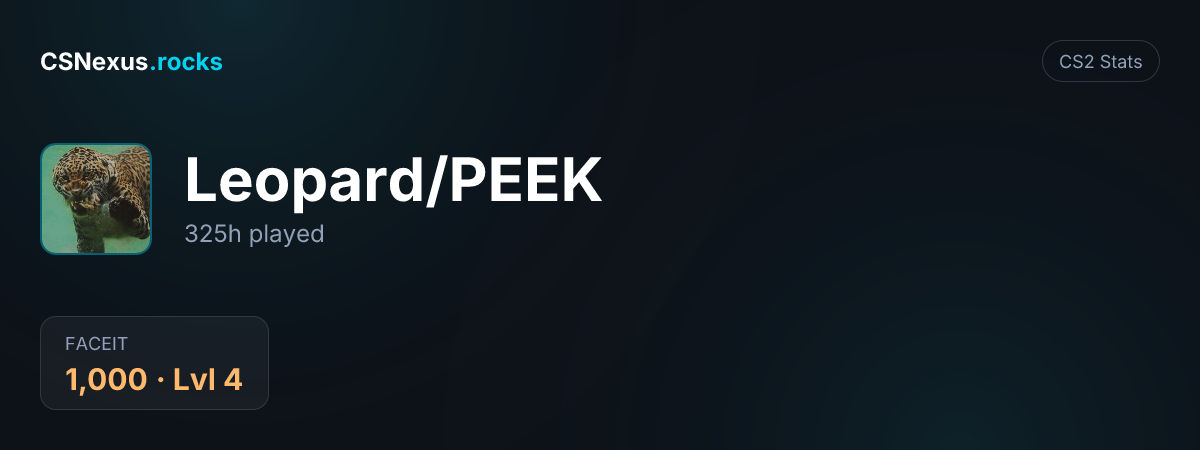 CS2 stats for Leopard/PEEK