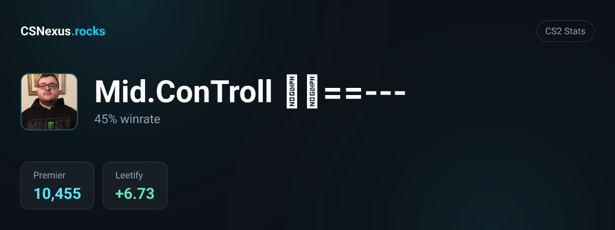 CS2 stats for Mid.ConTroll ︻芫==---
