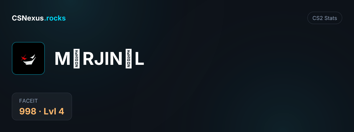 CS2 stats card for MΛRJINΛL