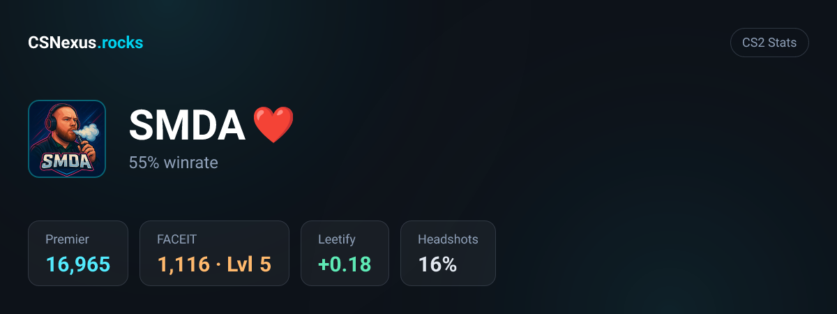 CS2 stats card for SMDA❤