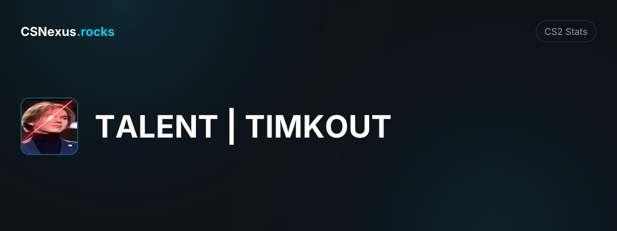 CS2 stats card for TALENT | TIMKOUT