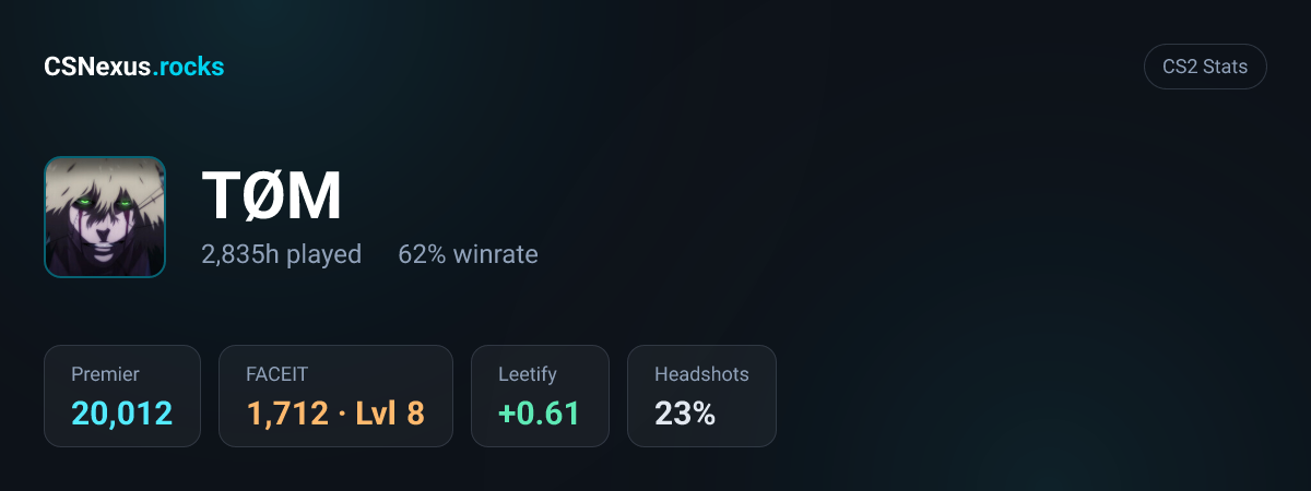 CS2 stats card for TØM