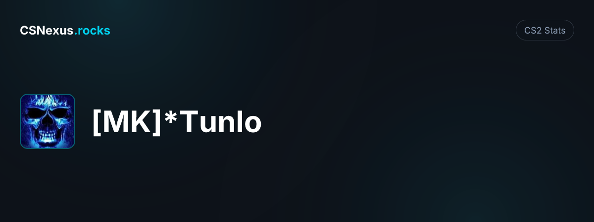 CS2 stats card for [MK]*Tunlo