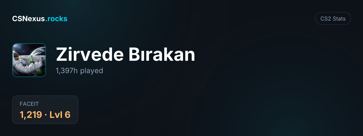 CS2 stats card for Zirvede Bırakan