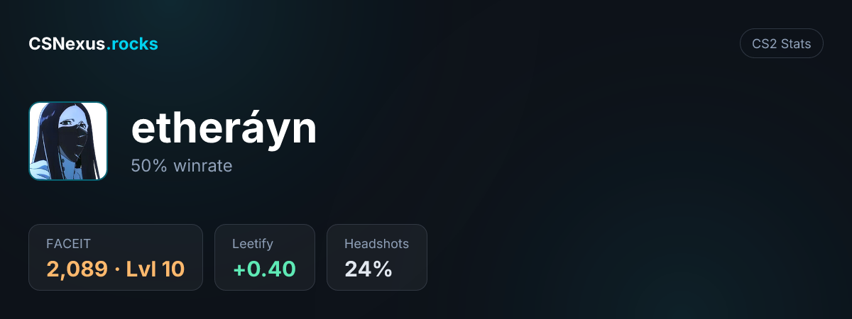 CS2 stats card for etheráyn