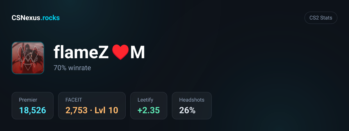 CS2 stats card for flameZ♥M