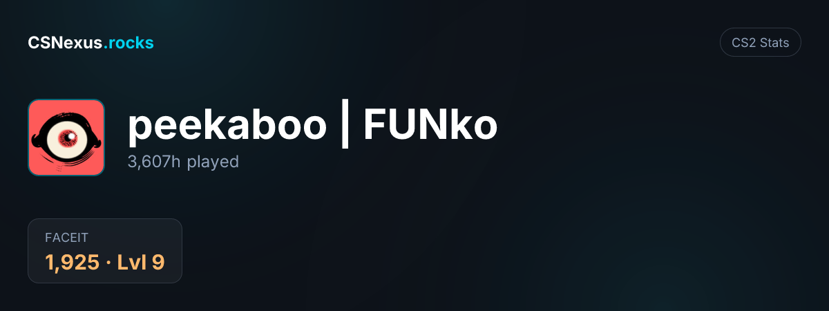 CS2 stats for peekaboo | FUNko