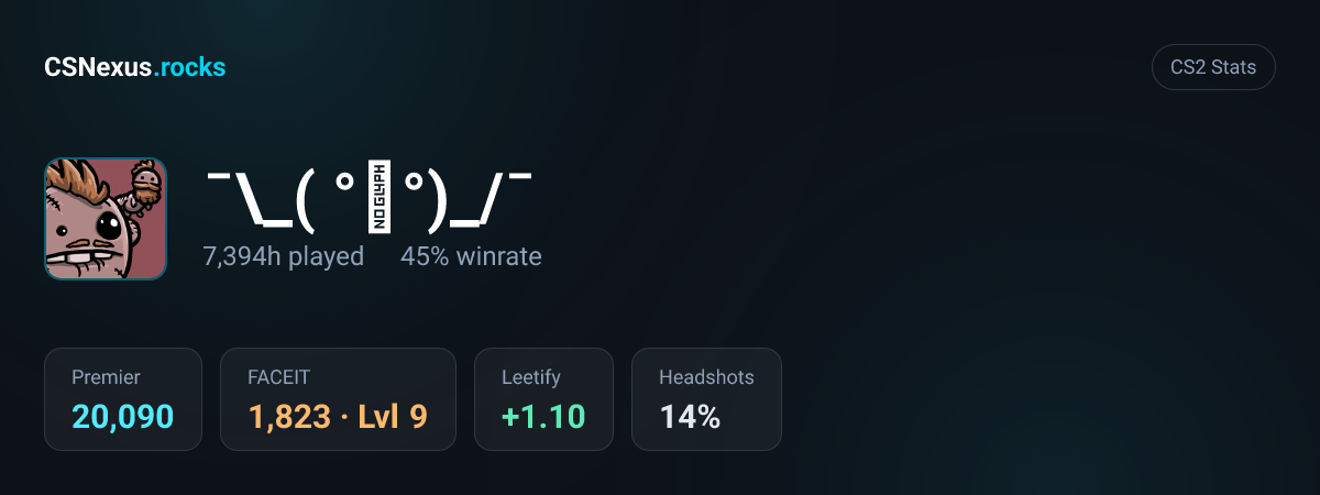 CS2 stats card for ¯\_( °□°)_/¯