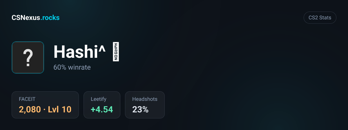 CS2 stats card for Hashi^  箸