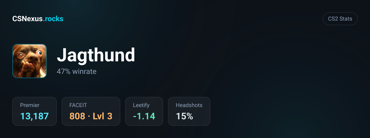 CS2 stats for Jagthund