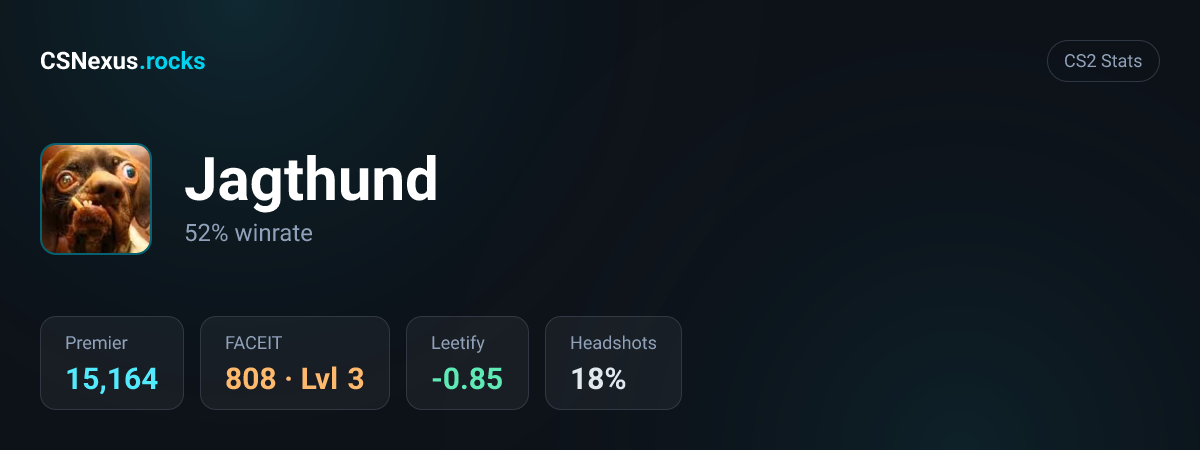 CS2 stats card for Jagthund