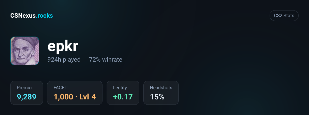 CS2 stats card for epkr