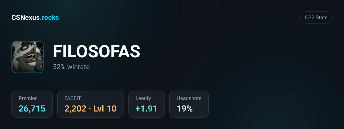CS2 stats card for FILOSOFAS