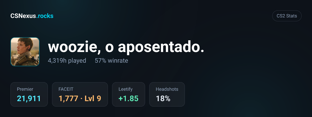 CS2 stats for woozie, o aposentado.