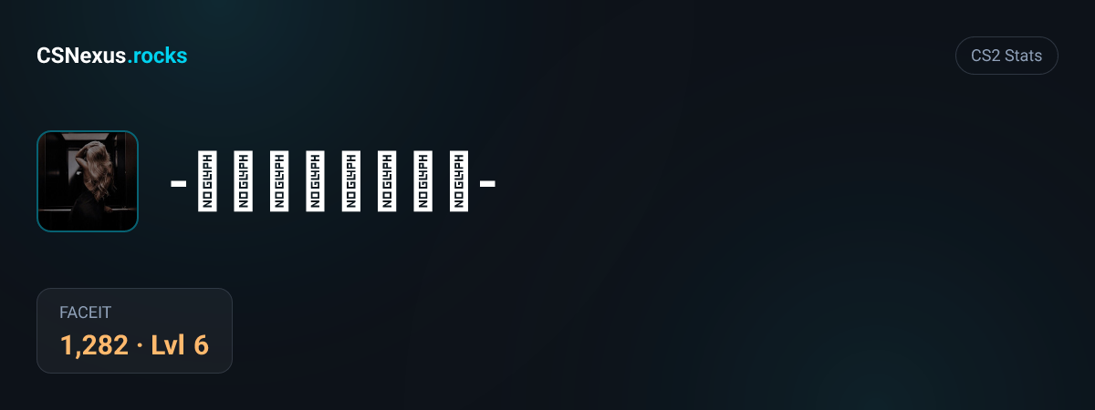 CS2 stats card for -𝘈𝘭𝘪𝘢𝘴𝘬𝘬𝘈-