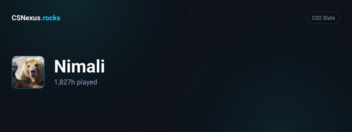 CS2 stats for Nimali