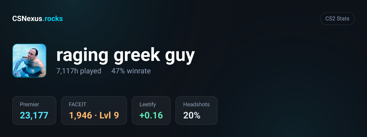 CS2 stats card for raging greek guy