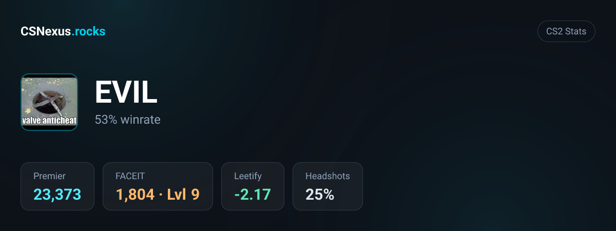 CS2 stats card for EVIL