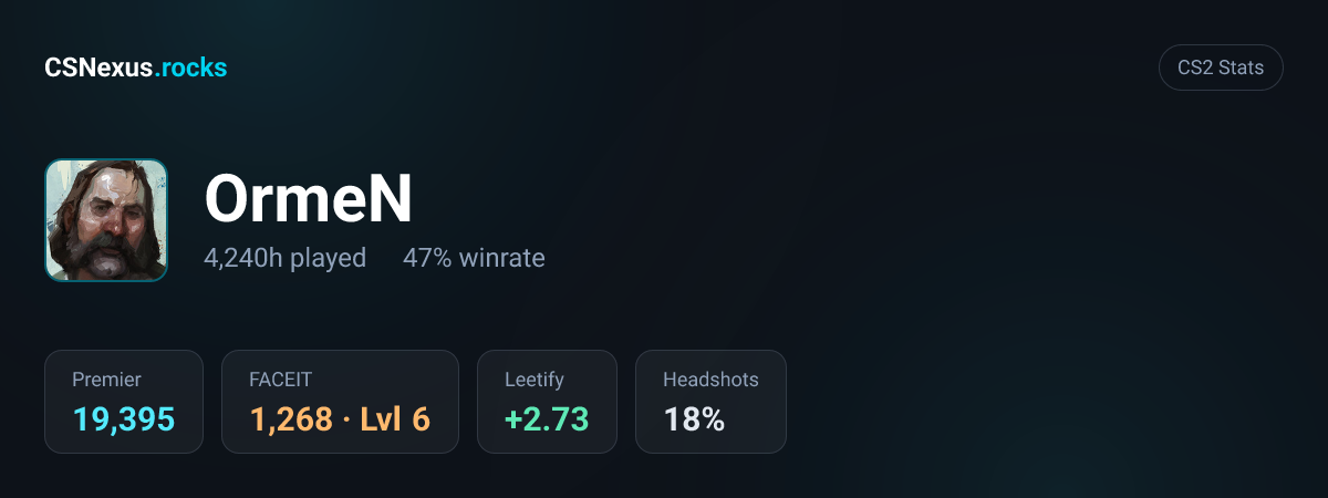 CS2 stats for OrmeN