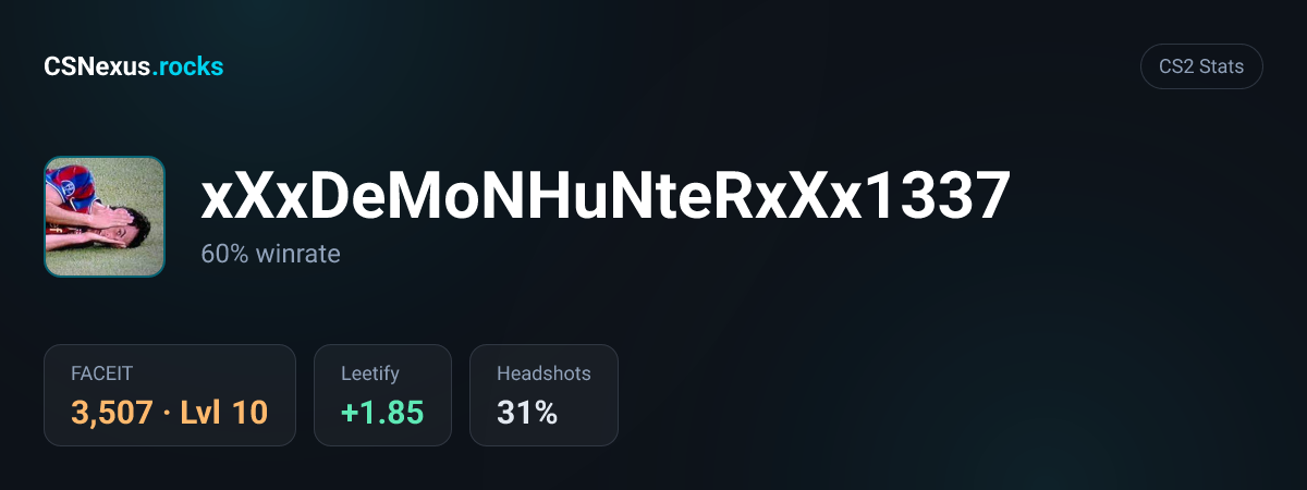 CS2 stats card for xXxDeMoNHuNteRxXx1337