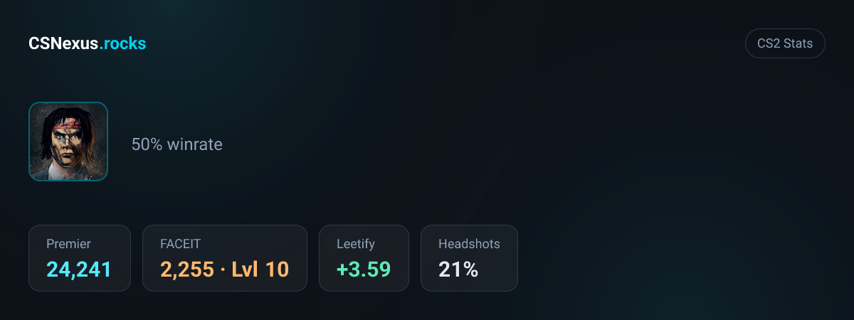 CS2 stats card for _R1th