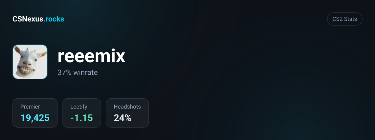 CS2 stats card for reeemix