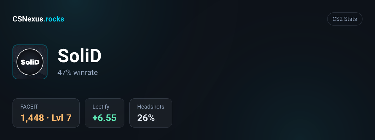 CS2 stats card for SoliD